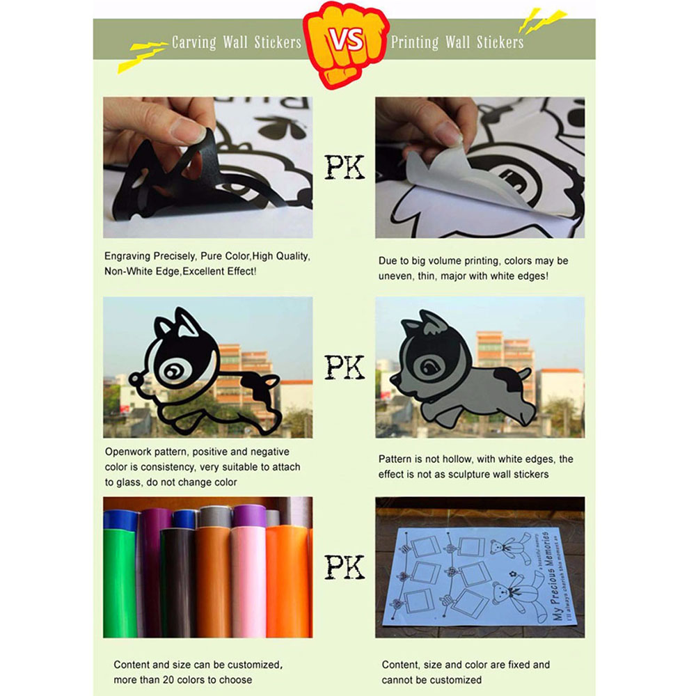Sale Face cat Sticker Vinyl de - Home Decor Vinyl Flooring recension och pris