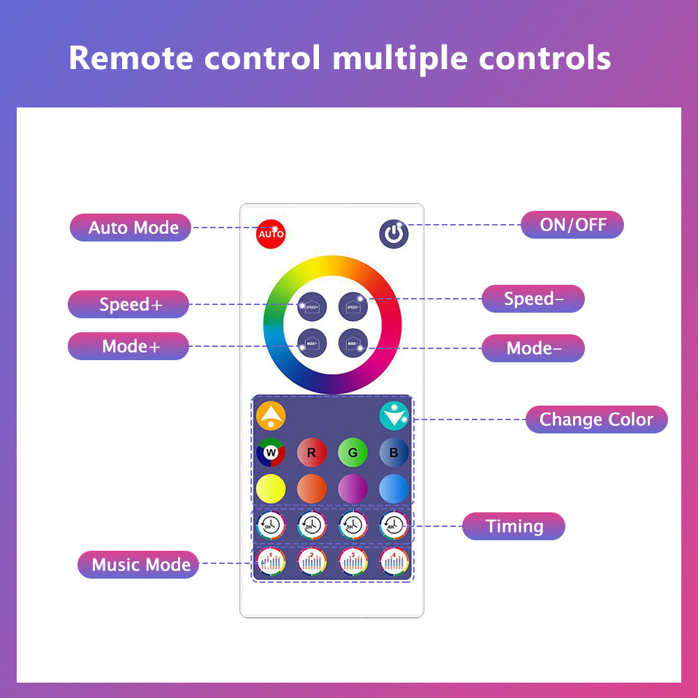 Smart WIFI APP Creative Desk L - Home Decor App Free recension och pris