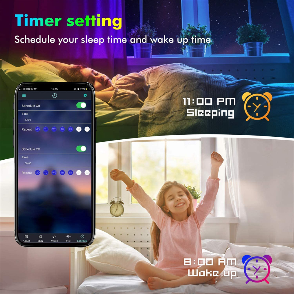 RGB5050 TV LED Backlight APP R - Home Decor App Free recension och pris