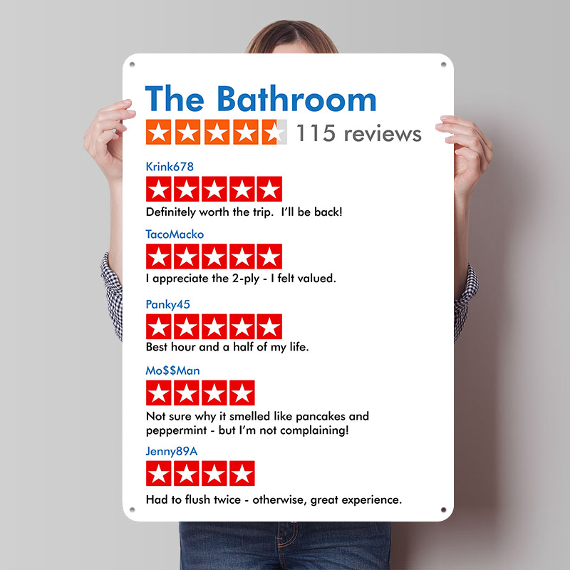 THE BATHROOM Funny Reviews Pri - Review Home Decor recension och pris