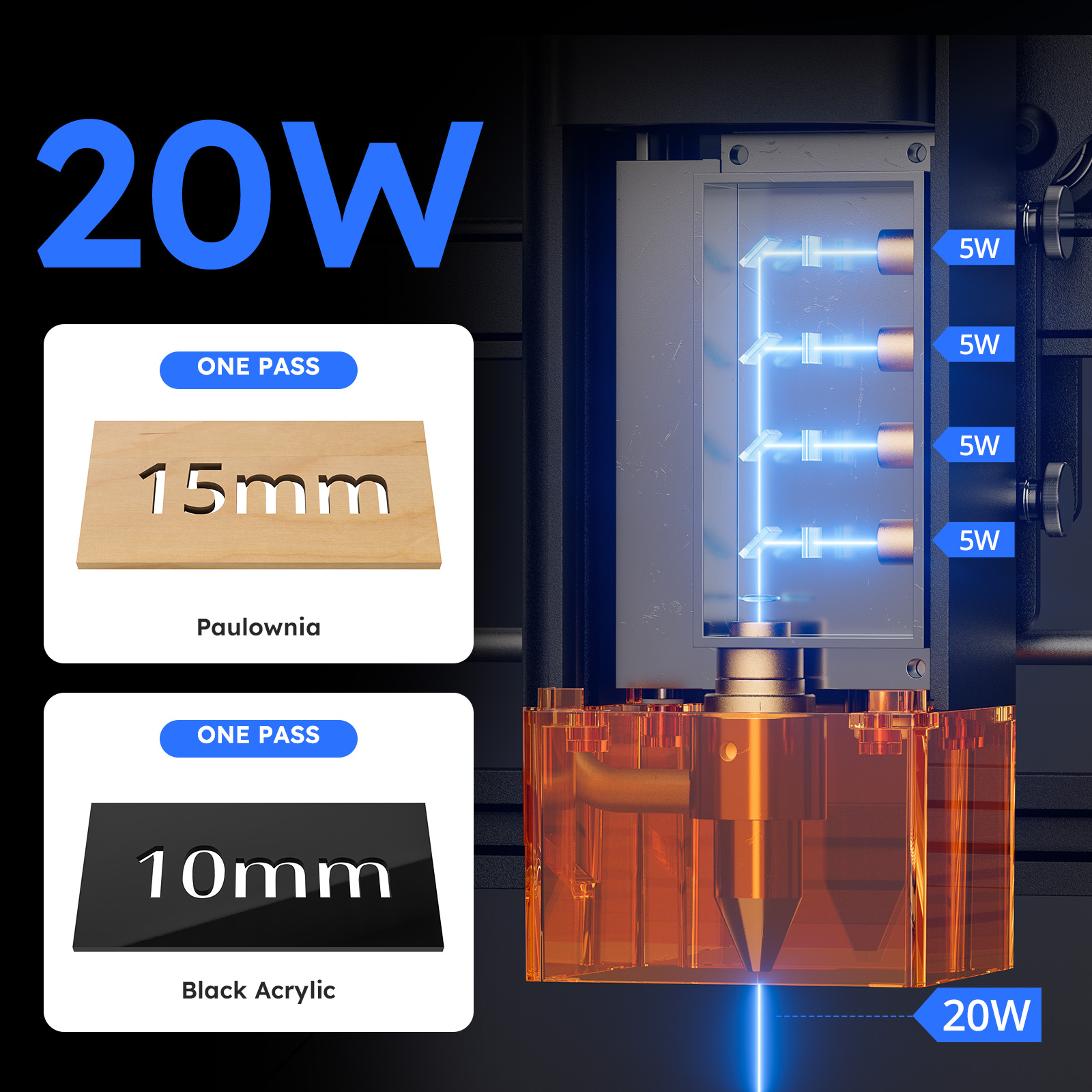 ATOMSTACK Laser Cutter & Engra - Home Decor App Free recension och pris