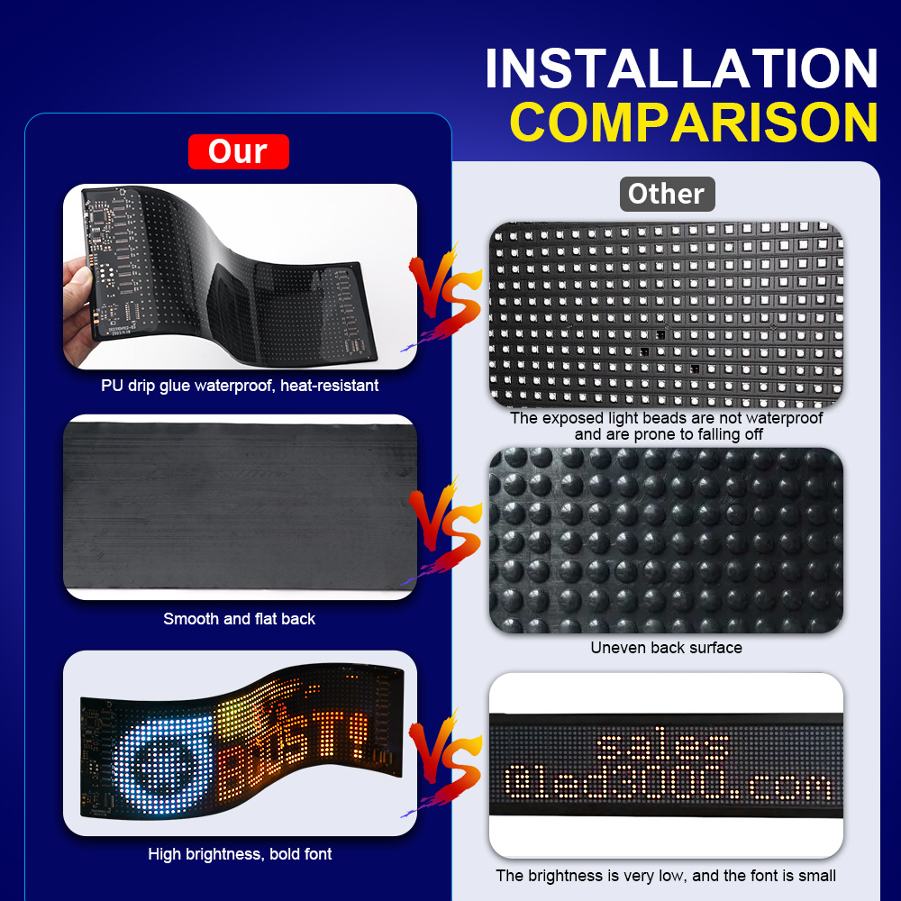 LED Matrix Pixel Panel Scrolli - Home Decor App Free recension och pris