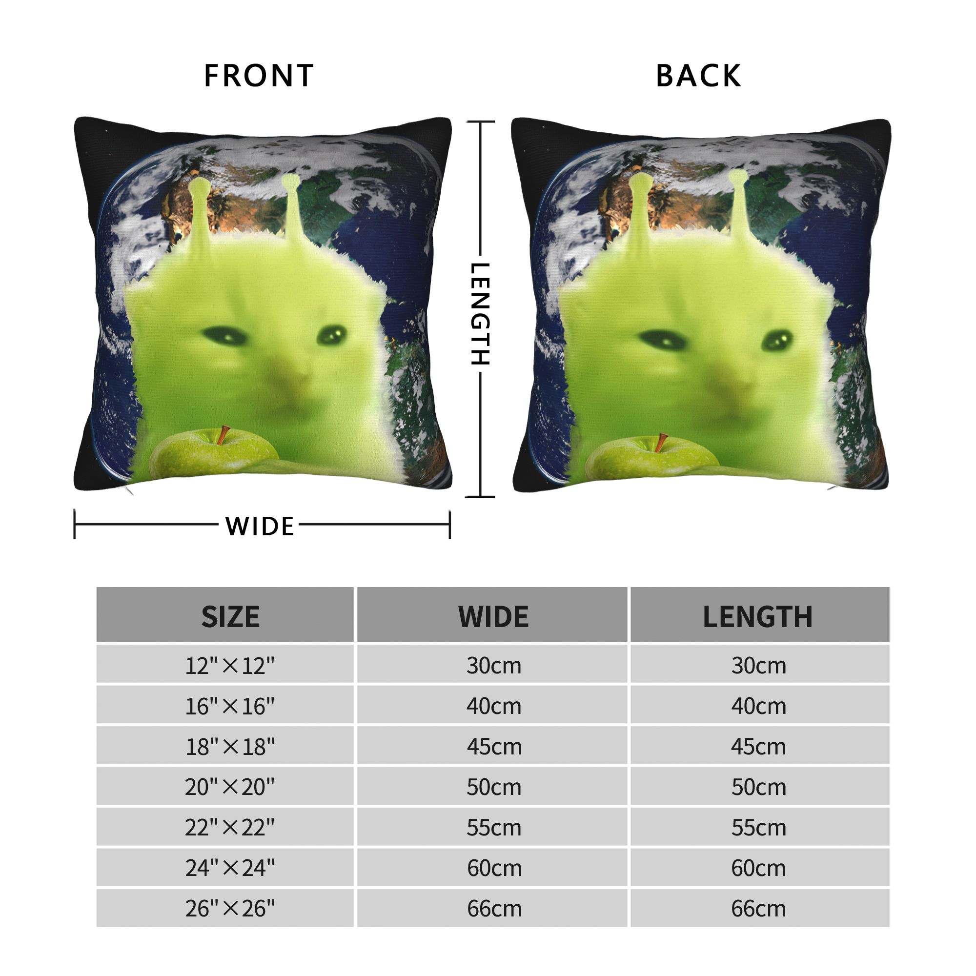 Green Alien Cat Meme Pillow Co - Home Decor Design Ideas recension och pris